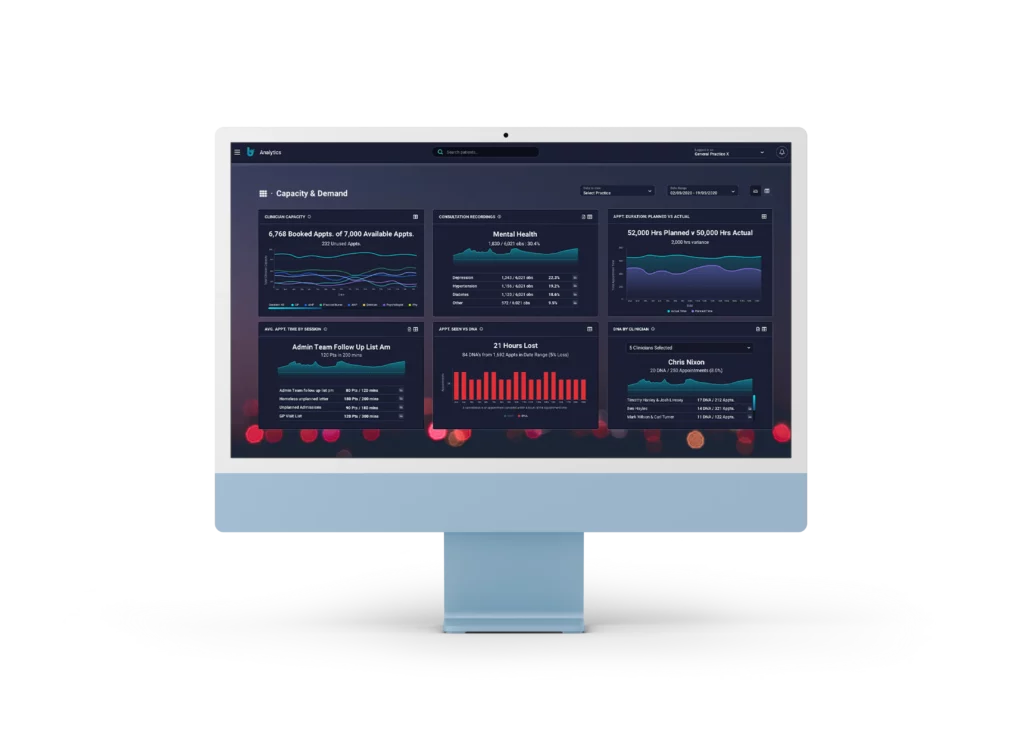 Image of Analytics Dashboard