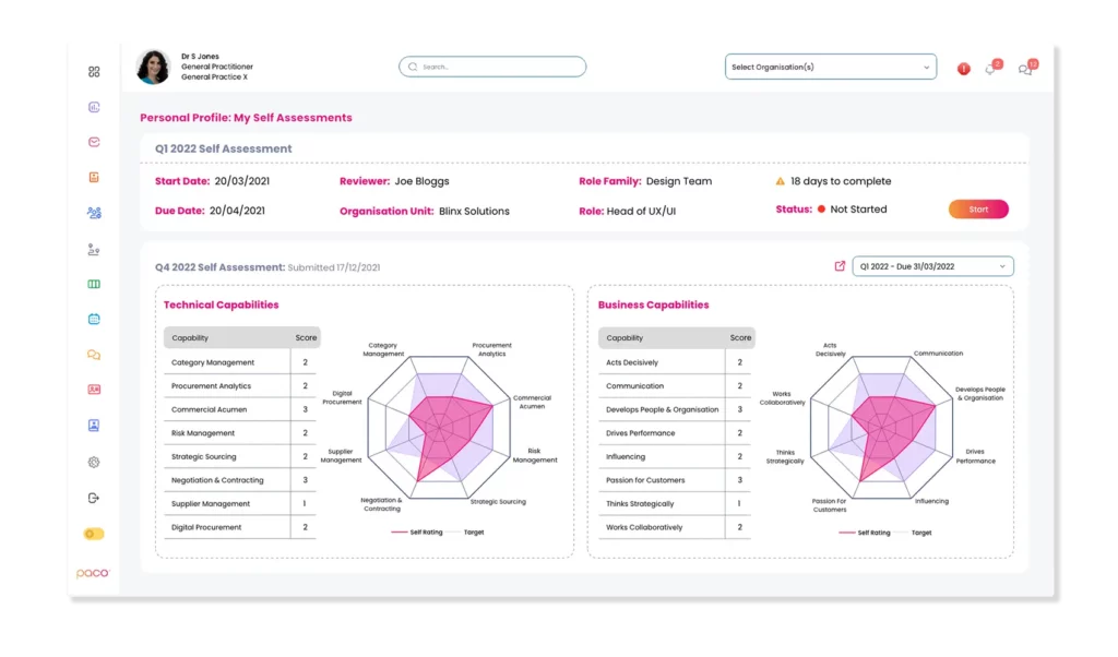 Image of Talent Management
